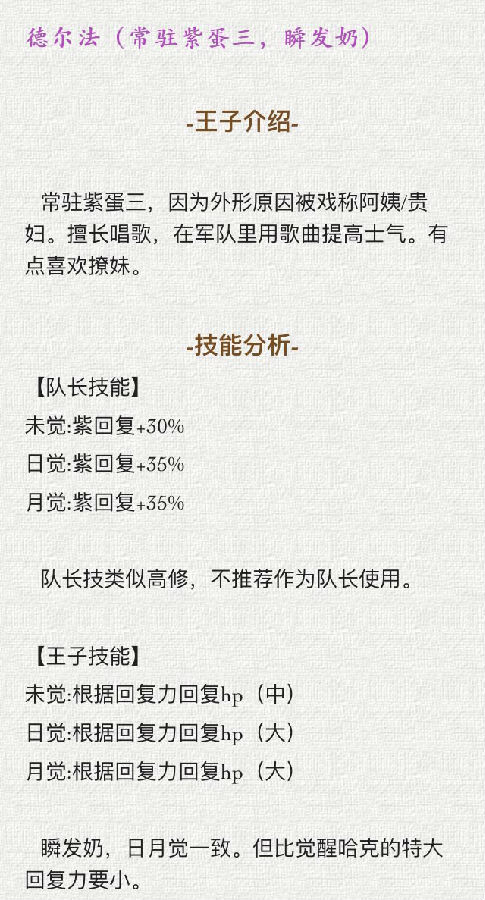 梦100德尔法如何玩 梦100德尔法三围数据多少 梦100德尔法王子攻略