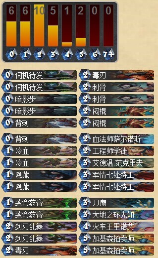 炉石传闻新版本什么卡组不可以玩了 炉石传闻那些马上消失的卡组