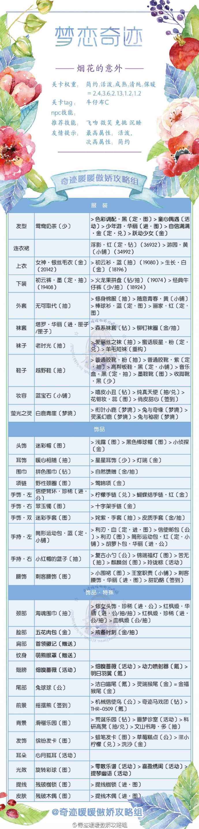 奇迹暖暖梦恋奇迹兑换婚纱需要多少钻石 奇迹暖暖梦恋奇迹攻略全部关卡
