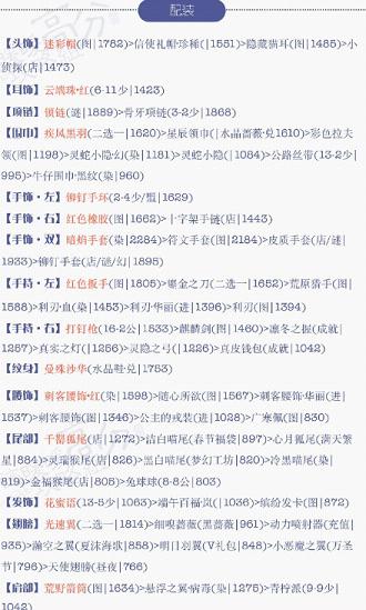 奇迹暖暖16-6飞空艇的谎话如何搭配 奇迹暖暖飞空艇的谎话高分顶配图文分析