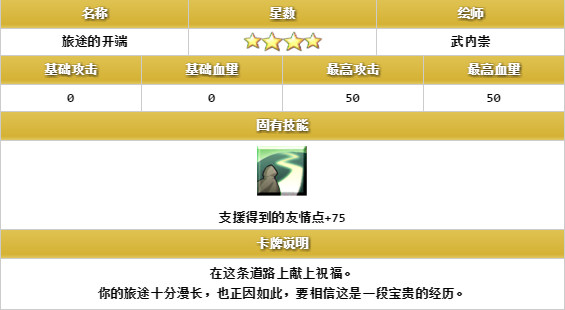 FGO国服礼装旅途的开端如何用 FGO礼装旅途的开端用方法