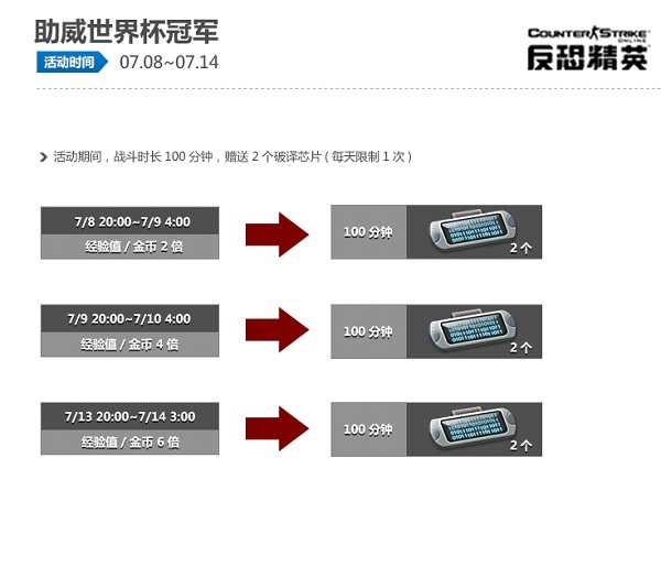 csol7月活动 csol7月领礼包活动大全