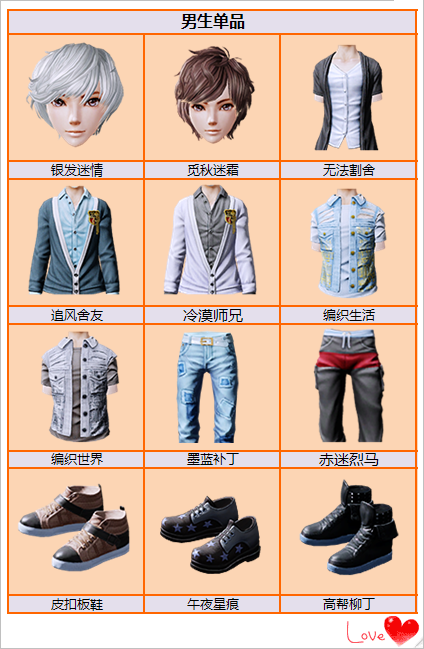 炫舞年代国庆商城新产品套装介绍
