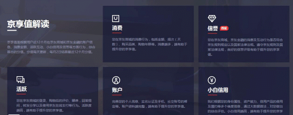 京东京享值是什么 京东京享值有哪些用