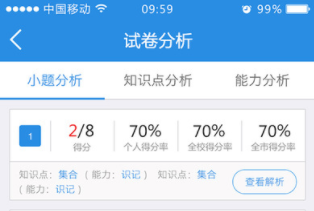 生学堂是什么?生学堂如何