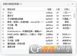 2017百度云群组链接获取器