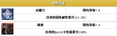 FGO黑枪呆如何 FGO黑枪呆技能宝具介绍