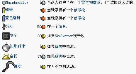 泰拉瑞亚1.2.1.4NPC攻略大全 NPC出处和商店物品交易图文解析