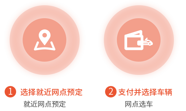 小明出行是什么 小明出行如何用