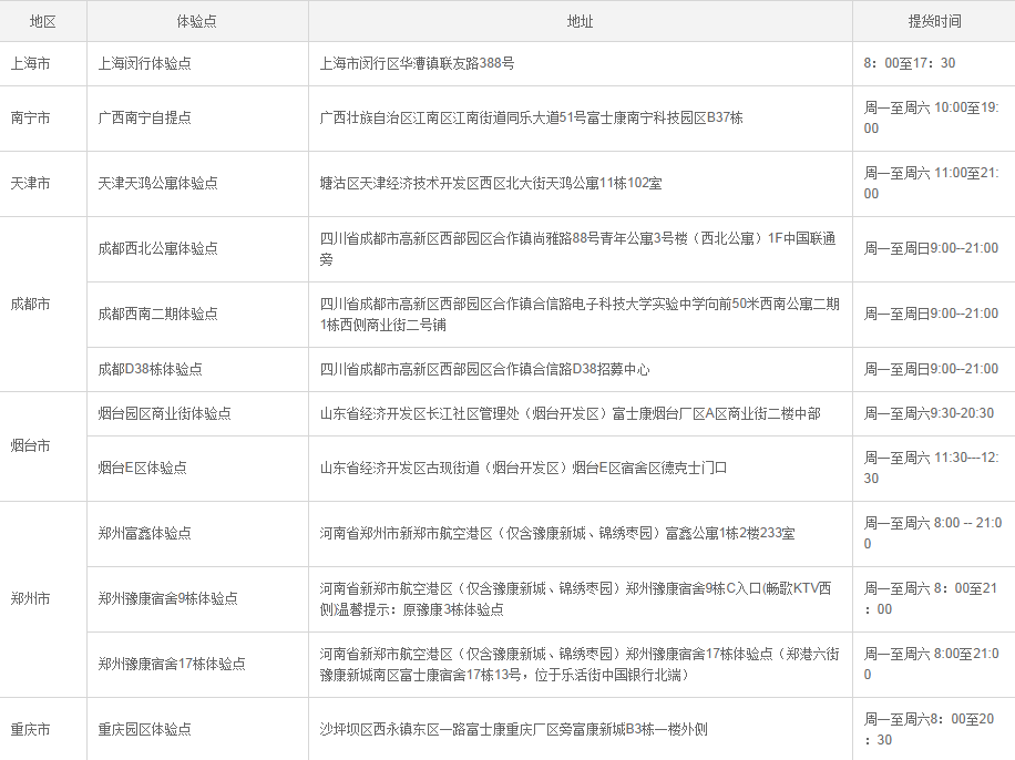 富连网特点服务体验点付款详细介绍
