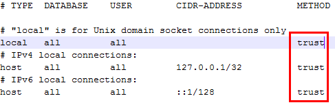 Centos 安装及配置OpenNMS 图文课程 opennms介绍及配置课程