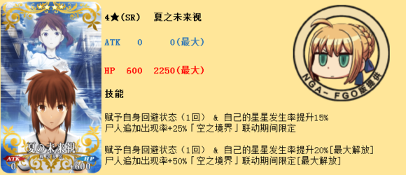 FGO空之境界加成礼装有什么 空之境界加成礼装大全一览