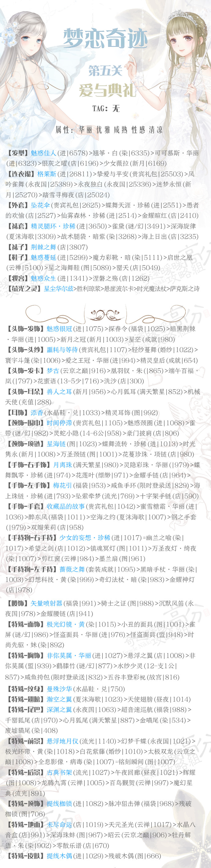 奇迹暖暖梦恋奇迹爱与典礼如何搭配得分高 梦恋奇迹爱与典礼5戒指通关搭配