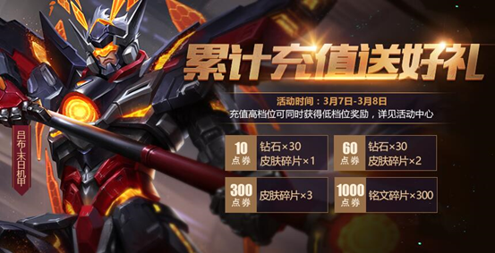 王者荣耀3月7日更新了什么内容 3月7日更新内容大全一览