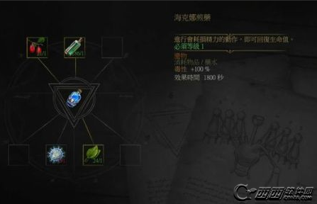 巫师3:狂猎海克娜煎药配方及成效介绍