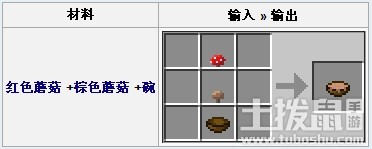 我的世界蘑菇煲如何合成 我的世界蘑菇煲如何使用
