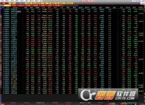 大智慧新一代炒股软件