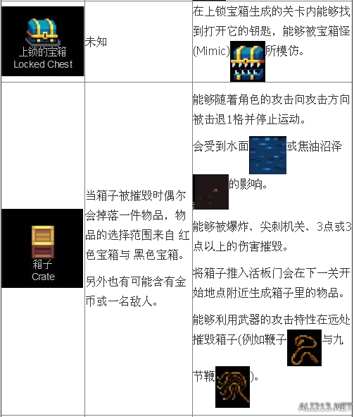 步伐地牢如何寻宝 宝箱容器图鉴一览