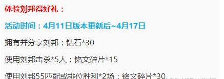 王者荣耀4月11日更新什么内容王者荣耀 刘邦重做有哪些改动