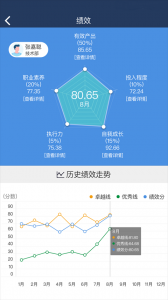 大管加手机版 v9.12.1