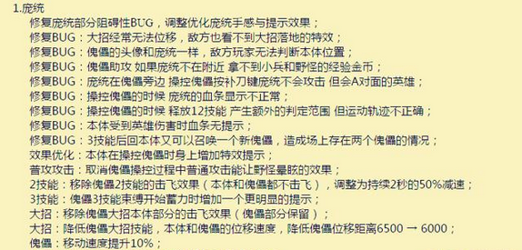 王者荣耀体验服4月25日更新了什么 王者荣耀体验服英雄调整公告