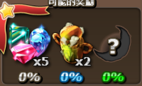 刀剑魔药2地牢任务如何做 地牢任务攻略