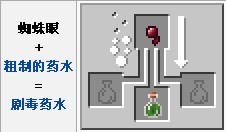 我的世界蜘蛛眼如何合成 我的世界蜘蛛眼如何使用