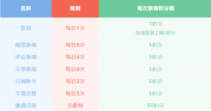 国铁济南局App v0.0.65