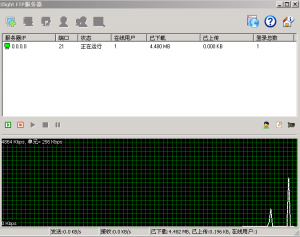 Xlight FTP Server