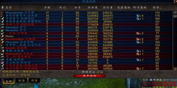 魔兽世界6.0法师PVP天分加点|魔兽世界6.0法师削弱后如何玩