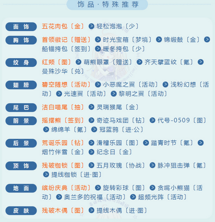 奇迹暖暖热情啦啦队高分搭配推荐 热情啦啦队高分搭配攻略