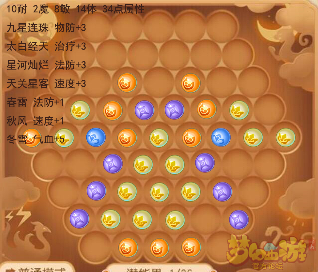 梦幻西游手机游戏普陀潜能果如何搭配 普陀36潜能果搭配策略攻略