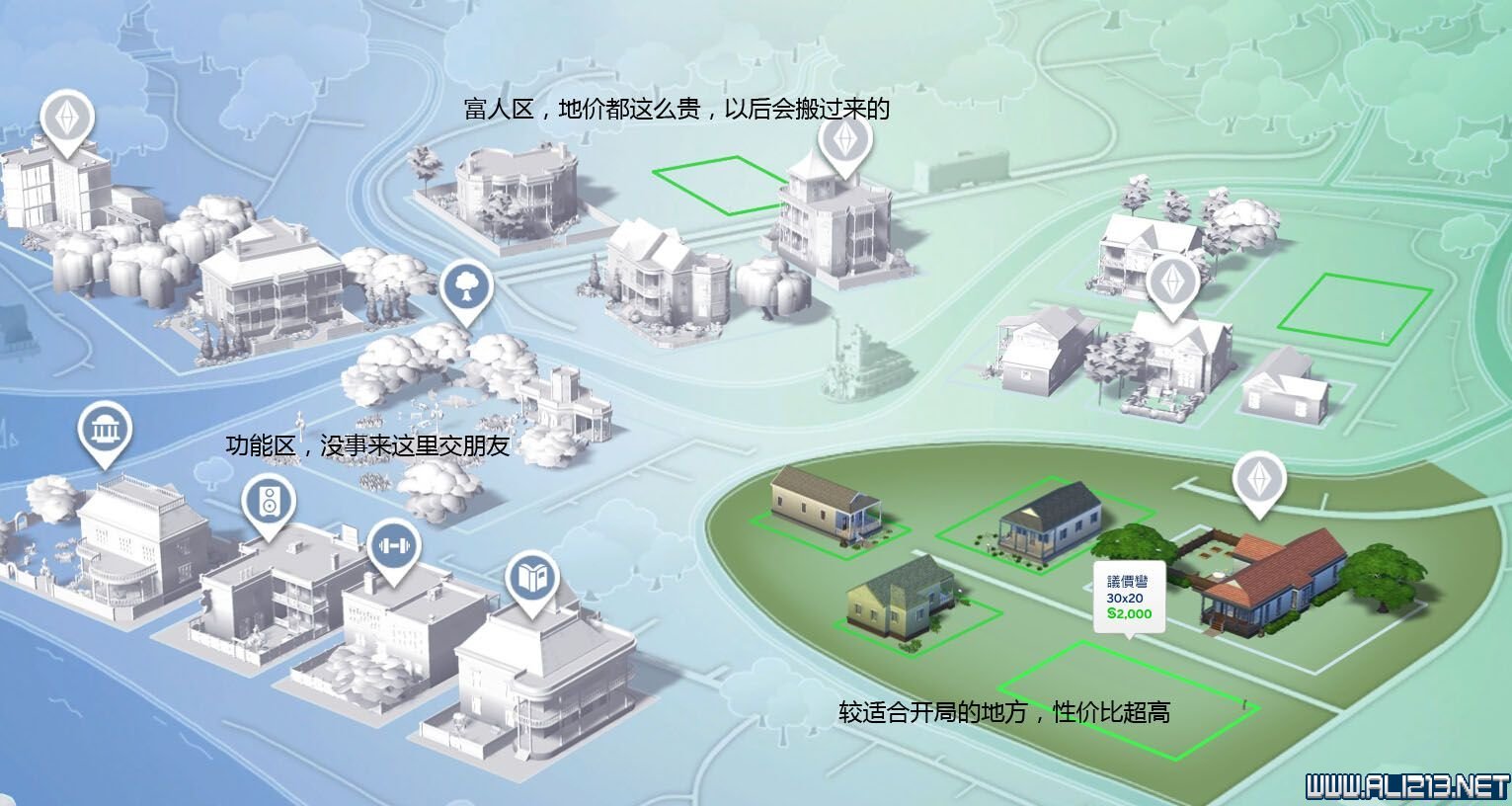 模拟生活4:冰酷厨房小白如何玩 小白玩法指南
