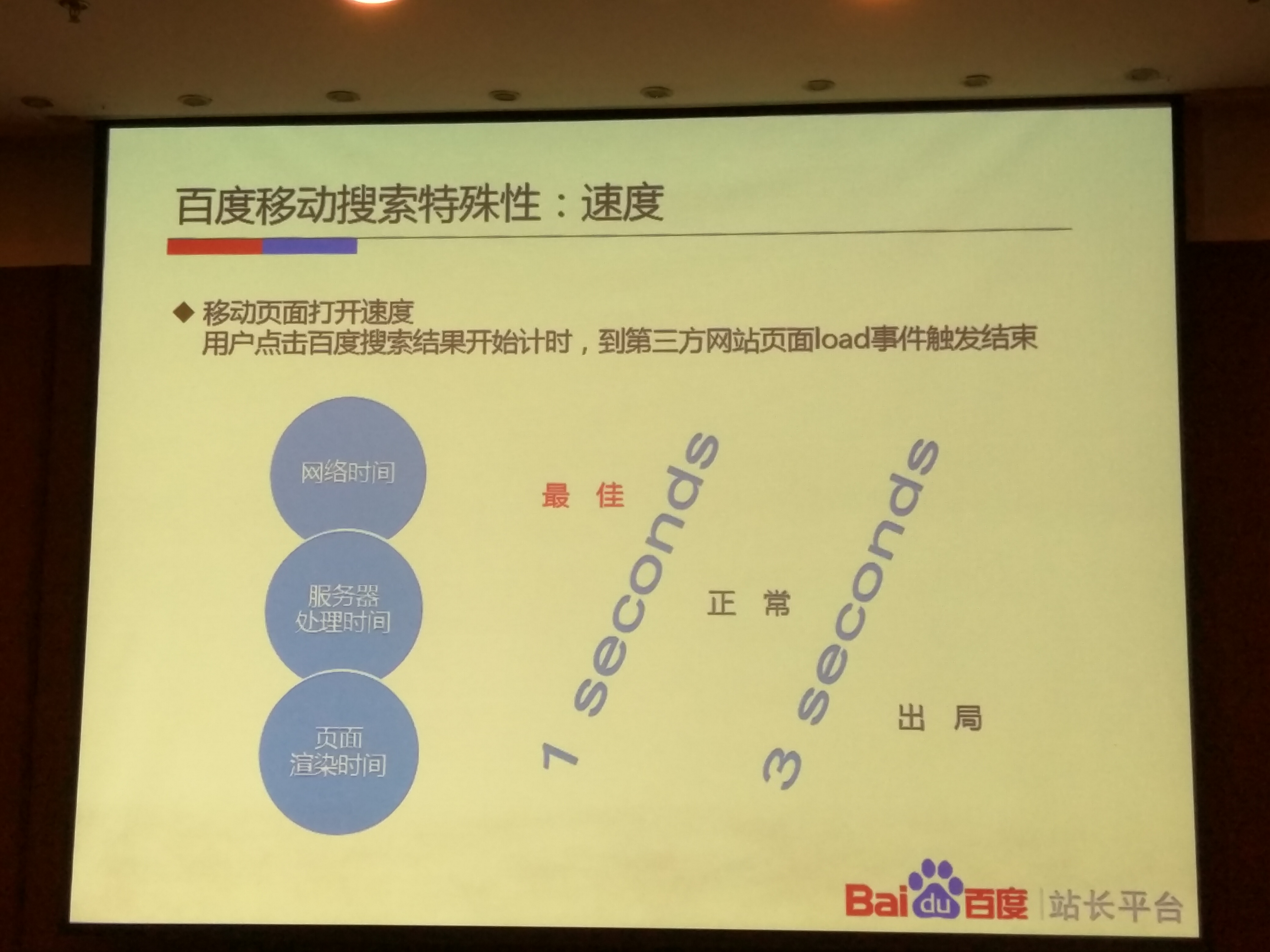百度站长VIP大讲堂《高档沙龙》移动适配 长沙站培训解析