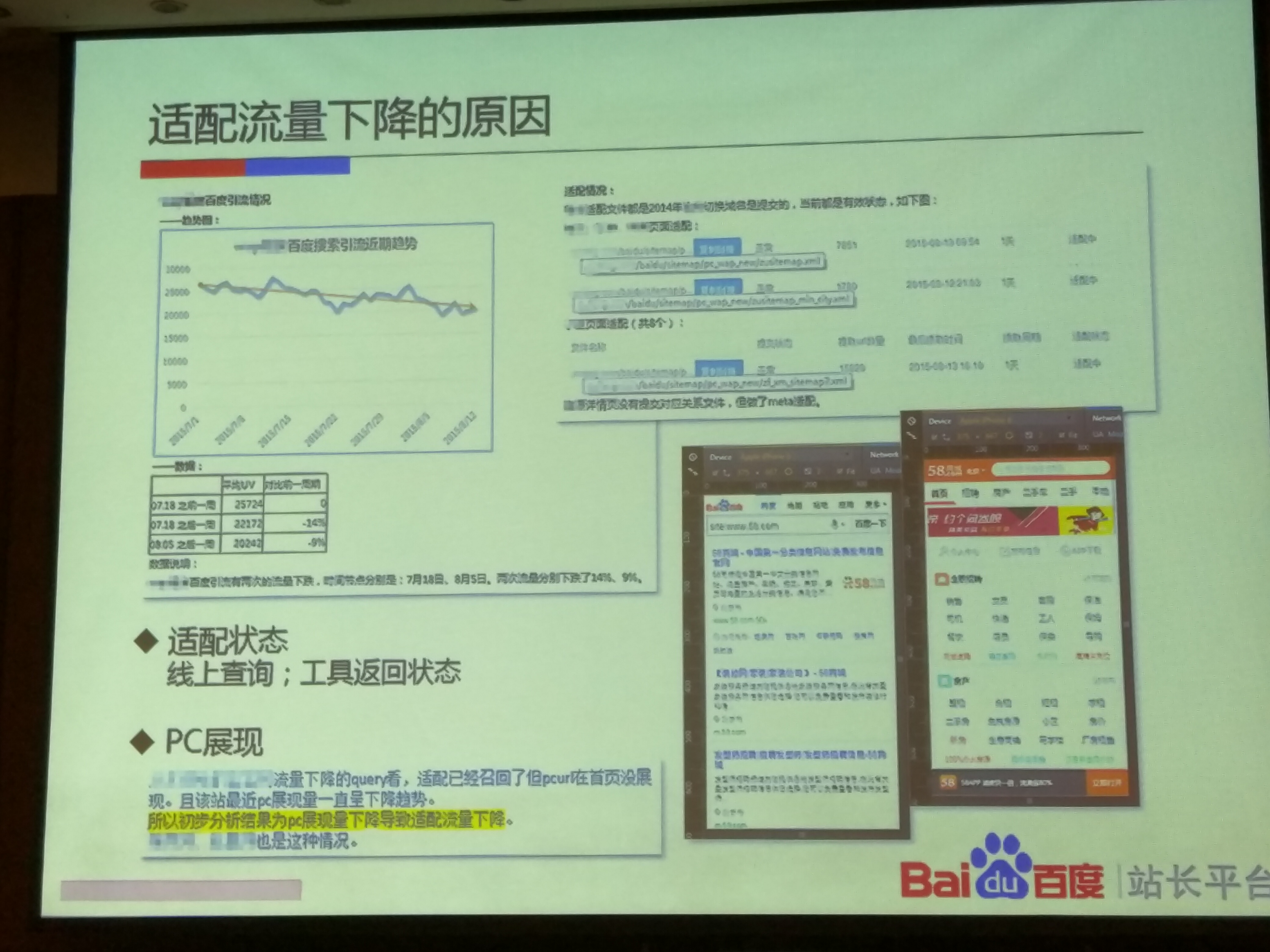 百度站长VIP大讲堂《高档沙龙》移动适配 长沙站培训解析