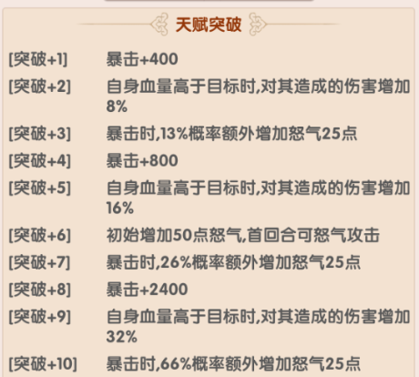 还珠格格手机游戏慕沙如何 慕沙技能属性介绍
