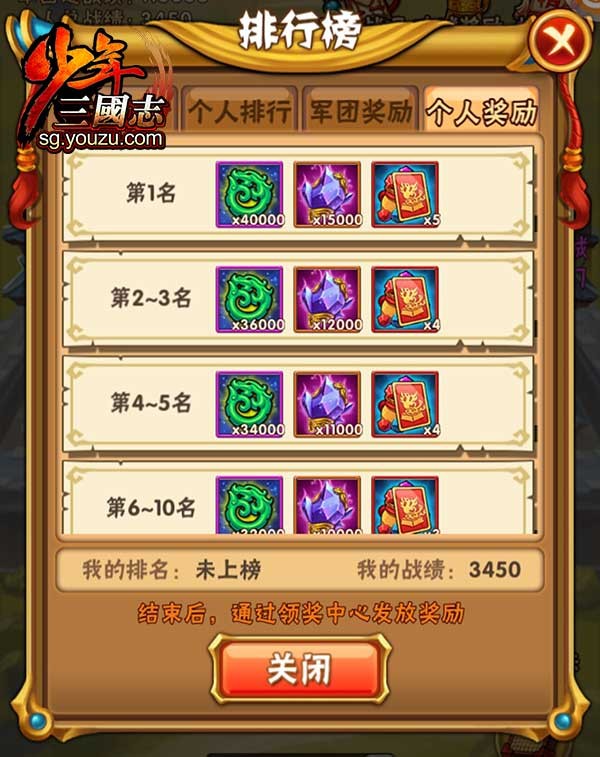 少年三国志军团怎么样升级 军团迅速升级攻略