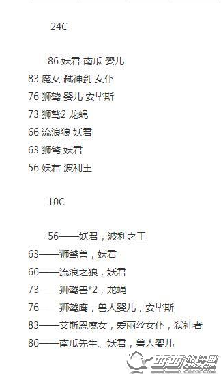 仙境传闻RO手机游戏6月7日无限塔boss总览 周无限塔miniboss有什么