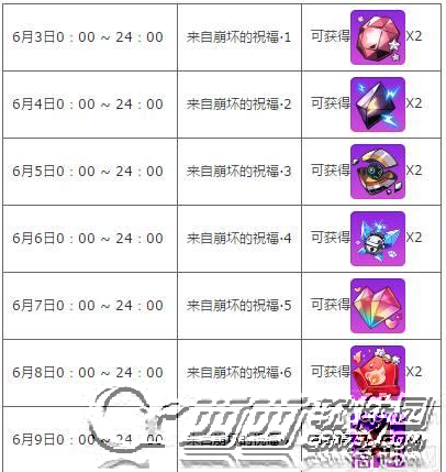 崩坏学园2高考考试应援嘉年华活动介绍 高考考试应援嘉年华活动内容一览