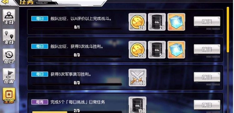 碧蓝航线任务什么时间更新 碧蓝航线任务重置时间一览