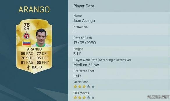 FIFA 16任意球高手前十排名一览
