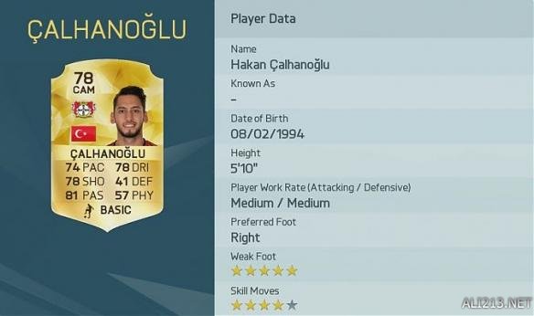 FIFA 16任意球高手前十排名一览