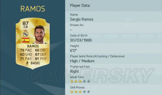 FIFA16防守能力最强的是哪个 防守能力值排名一览