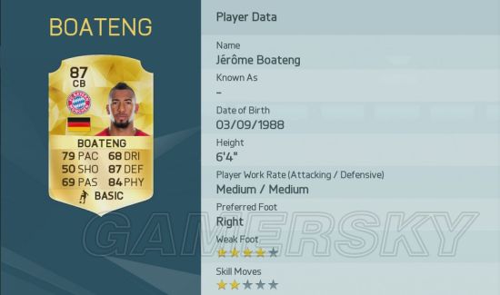 FIFA16防守能力最强的是哪个 防守能力值排名一览