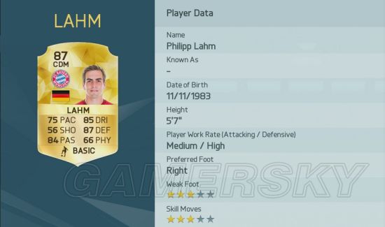 FIFA16防守能力最强的是哪个 防守能力值排名一览