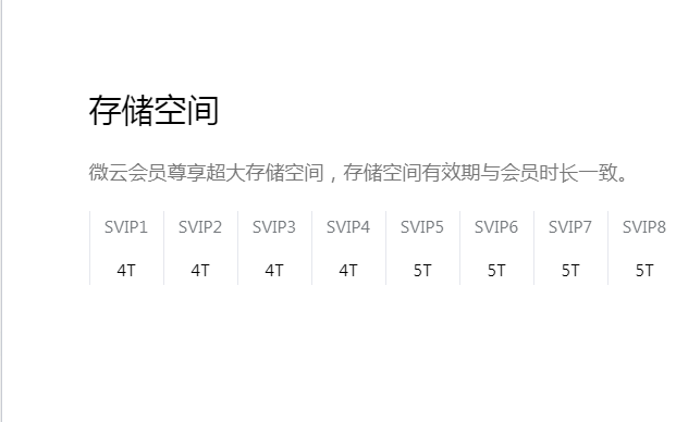 腾讯微云如何增大储存容量